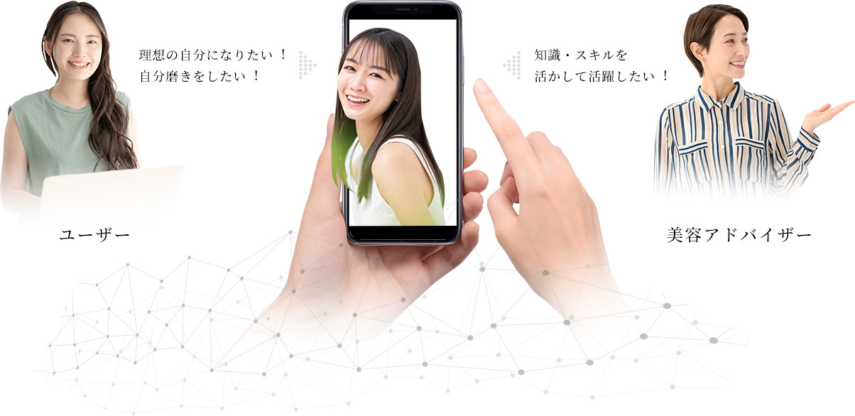 理想の自分になりたいユーザーと知識を活かしたい美容アドバイザーのイメージ画像
